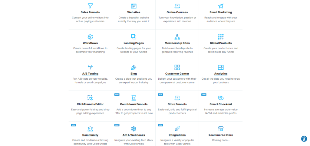 Convertkit vs Clickfunnels Clickfunnels features